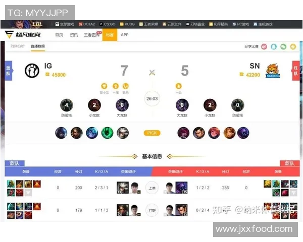 电竞比分从零开始全面解析英雄联盟实力提升的终极攻略