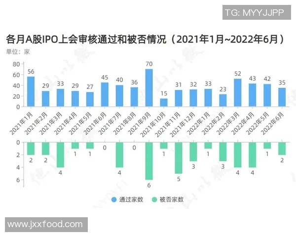 电竞实时数据揭示英雄联盟节奏排行榜前十V5战队强势领跑 电竞实时数据揭示英雄联盟节奏排行榜前十V5战队强势领跑