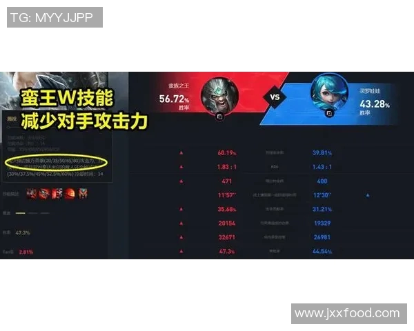 电竞比分解析王者荣耀JDG战队进攻策略与战术热点分析 电竞比分解析王者荣耀JDG战队进攻策略与战术热点分析