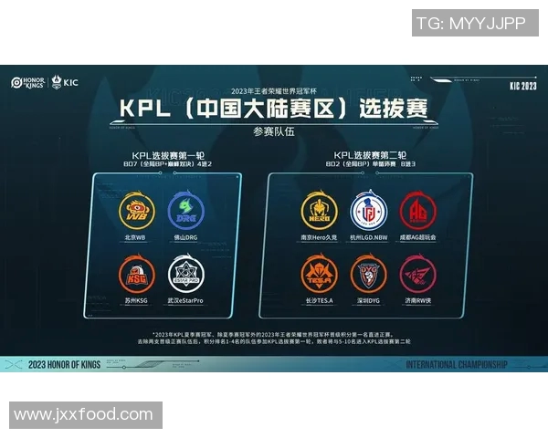 esports数据聚焦王者荣耀TES战队近期状态分析及未来发展展望