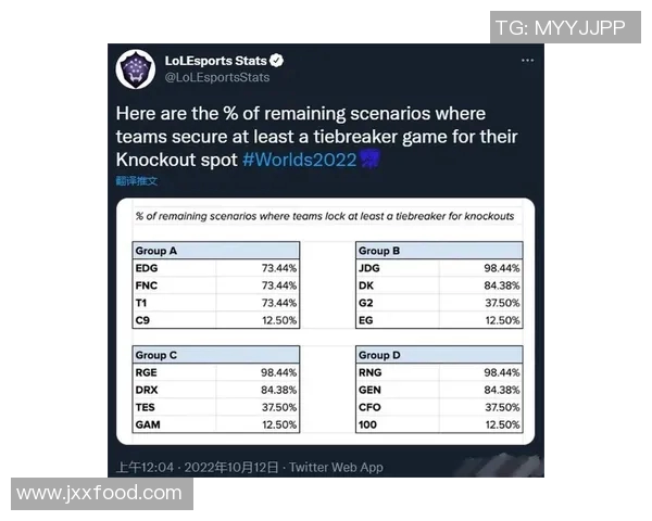 esports最新数据深入剖析TES战队在当前赛季中的实力对比与发展潜力 esports最新数据深入剖析TES战队在当前赛季中的实力对比与发展潜力