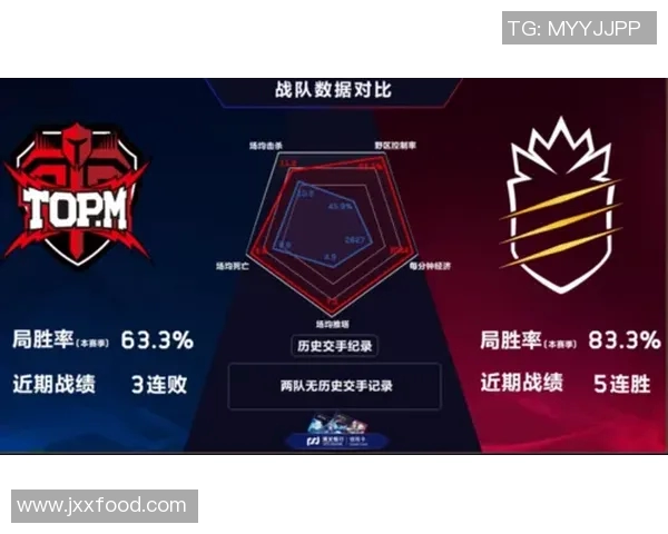 电竞新闻王者荣耀焦点BLG战队近期状态分析及未来发展展望 电竞新闻王者荣耀焦点BLG战队近期状态分析及未来发展展望