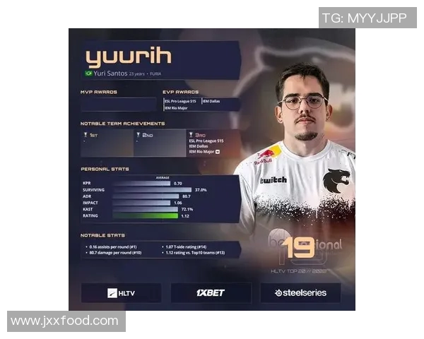 S15LOL比分CSGO专题深入分析V5战队的强大实力与战术策略实时新闻 S15LOL比分CSGO专题深入分析V5战队的强大实力与战术策略实时新闻